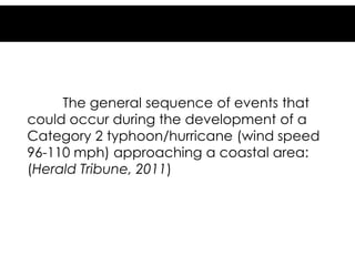 The general sequence of events that
could occur during the development of a
Category 2 typhoon/hurricane (wind speed
96-110 mph) approaching a coastal area:
(Herald Tribune, 2011)
 