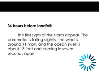36 hours before landfall:
The first signs of the storm appear. The
barometer is falling slightly, the wind is
around 11 mph, and the ocean swell is
about 13 feet and coming in seven
seconds apart.
 