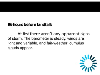 96hoursbefore landfall:
At first there aren’t any apparent signs
of storm. The barometer is steady, winds are
light and variable, and fair-weather cumulus
clouds appear.
 