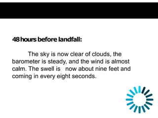 48hoursbeforelandfall:
The sky is now clear of clouds, the
barometer is steady, and the wind is almost
calm. The swell is now about nine feet and
coming in every eight seconds.
 