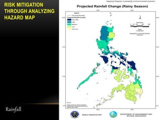 RISK MITIGATION
THROUGH ANALYZING
HAZARD MAP
Rainfall
 