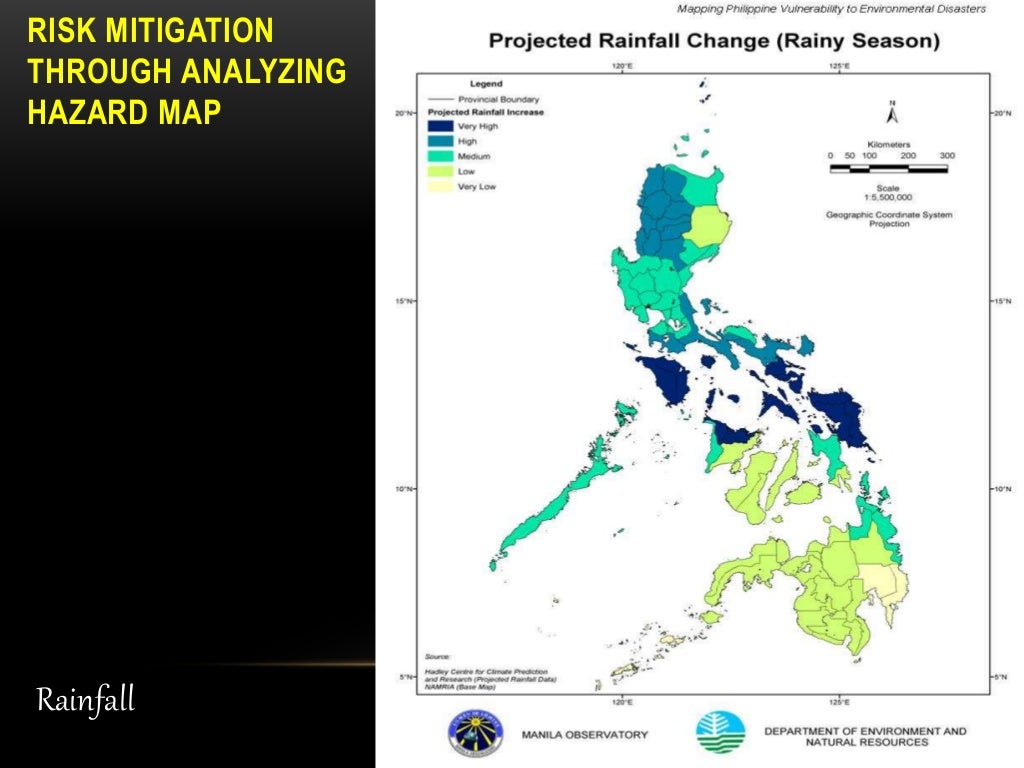 Hydrometeorological Hazards