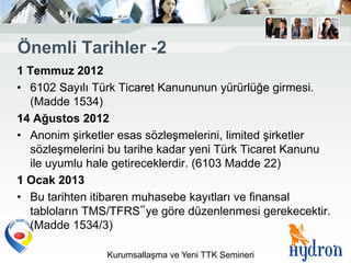 Önemli Tarihler -2
1 Temmuz 2012
• 6102 Sayılı Türk Ticaret Kanununun yürürlüğe girmesi.
  (Madde 1534)
14 Ağustos 2012
• Anonim şirketler esas sözleşmelerini, limited şirketler
  sözleşmelerini bu tarihe kadar yeni Türk Ticaret Kanunu
  ile uyumlu hale getireceklerdir. (6103 Madde 22)
1 Ocak 2013
• Bu tarihten itibaren muhasebe kayıtları ve finansal
  tabloların TMS/TFRS‟ye göre düzenlenmesi gerekecektir.
  (Madde 1534/3)

                Kurumsallaşma ve Yeni TTK Semineri
 