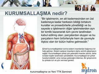 KURUMSALLAġMA nedir?
                “Bir işletmenin, en alt kademesinden en üst
                kademeye kadar herkesin bildiği birtakım
                kurallar ve prosedürlerle yönetildiği ve bu
                sayede o işletmenin diğer işletmelerden ayrı
                bir kimlik kazanarak tüm çevre tarafından
                kabul edilmiş olan; parçalardan oluşan ve bu
                parçaların hem birbirleriyle hem de çevreyle
                ilişkisi olan bir bütün haline gelmesidir.”

                 Şirket kurumsallaştıktan sonra sistem insanlardan bağımsız bir
                 hale gelmez. Sistem sadece insanların daha verimli çalışmasını
                 sağlar. Kurumsallaşan şirket çok yetenekli insanlar yerine, daha
                 sıradan kişiler tarafından yönetilebilir. Kurumsallaşan bir şirket
                 hareket edebilir; ama nereye gideceğini bilemez. Bir girişimcinin
                 bu şirkete ruh ve yön vermesi gerekir.




        Kurumsallaşma ve Yeni TTK Semineri
 