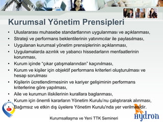 Kurumsal Yönetim Prensipleri
•   Uluslararası muhasebe standartlarının uygulanması ve açıklanması,
•   Strateji ve performans beklentilerinin yatırımcılar ile paylasılması,
•   Uygulanan kurumsal yönetim prensiplerinin açıklanması,
•   Uygulamalarda azınlık ve yabancı hissedarların menfaatlerinin
    korunması,
•   Kurum içinde “çıkar çatışmalarından” kaçınılması,
•   Kurum ve kişiler için objektif performans kriterleri oluşturulması ve
    hesap sorulması
•   Kişilerin ücretlendirmesinin ve kariyer gelişiminin performans
    kriterlerine göre yapılması,
•   Aile ve kurumun iliskilerinin kurallara baglanması,
•   Kurum için önemli kararların Yönetim Kurulu‟nu çalıştırarak alınması,
•   Bağımsız ve etkin dış üyelere Yönetim Kurulu'nda yer verilmesidir.

                     Kurumsallaşma ve Yeni TTK Semineri
 