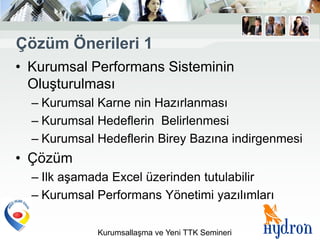 Çözüm Önerileri 1
• Kurumsal Performans Sisteminin
  Oluşturulması
  – Kurumsal Karne nin Hazırlanması
  – Kurumsal Hedeflerin Belirlenmesi
  – Kurumsal Hedeflerin Birey Bazına indirgenmesi
• Çözüm
  – Ilk aşamada Excel üzerinden tutulabilir
  – Kurumsal Performans Yönetimi yazılımları

             Kurumsallaşma ve Yeni TTK Semineri
 