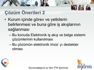 Çözüm Önerileri 2
• Kurum içinde görev ve yetkilerin
  belirlenmesi ve buna göre iş akışlarının
  sağlanması
  – Bu konuda Elektronik iş akış ve belge sistemi
    çözümlerinin kullanılması
  – Bu çözümün elektronik imza‟ yı destekler
    olması




              Kurumsallaşma ve Yeni TTK Semineri
 