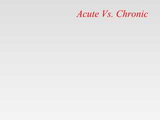 Acute Vs. Chronic
 