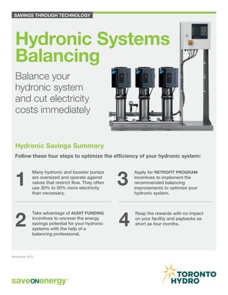 November 2012
Savings through technology
Hydronic Savings Summary
Balance your
hydronic system
and cut electricity
costs immediately
Many hydronic and booster pumps
are oversized and operate against
valves that restrict flow. They often
use 30% to 50% more electricity
than necessary.
Follow these four steps to optimize the efficiency of your hydronic system:
Take advantage of AUDIT FUNDING
incentives to uncover the energy
savings potential for your hydronic
systems with the help of a
balancing professional.
Apply for RETROFIT PROGRAM
incentives to implement the
recommended balancing
improvements to optimize your
hydronic system.
Reap the rewards with no impact
on your facility and paybacks as
short as four months.
Hydronic Systems
Balancing
1
2
3
4
 