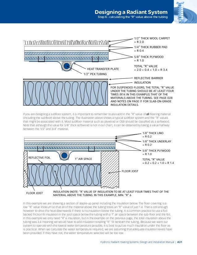 Hydronic Design And installation manual