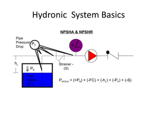 Hydronic Basics / Primary-Secondary Pumping