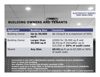 BUILDING OWNERS AND TENANTS
ELECTRICITY SURVEY
AND ANALYSIS
• Connected to the LDC’s distribution system, classified as non-residential.
• Own or lease the building
• Not eligible if the facility has already received a ESA.
• Auditor must be a P.Eng, CEM, or Building Assessment Professional (ASHRAE)
• Meets ASHRAE Level 2 requirements
• Commitment to implement no/low cost measures (<$1,000 and <1 year payback)
Applicant Building Size Incentive
Building Owner Up to 30,000
sq.ft
$0.10/sq.ft to a maximum of 50%
Building Owner Larger than
30,000 sq.ft
$3000 for 30,000 sq.ft and
$0.05/sq.ft thereafter up to
$25,000 or 50% of audit costs
Tenant Any Size $0.03/sq.ft up to $7,500 or 50%
of audit costs
 