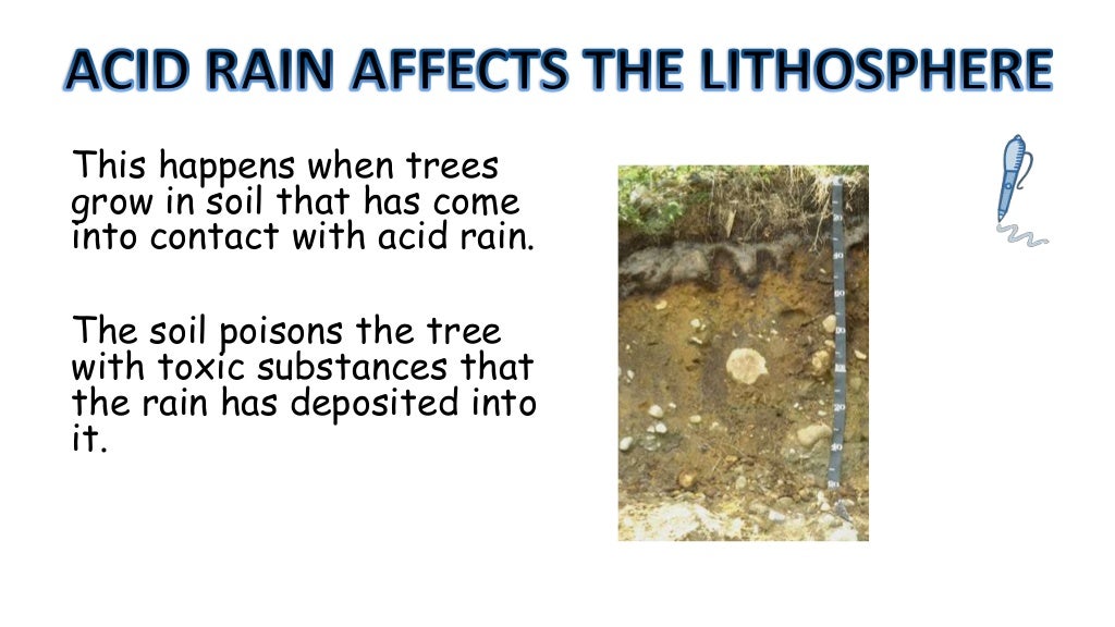 The Hydrophere & Acid Rain