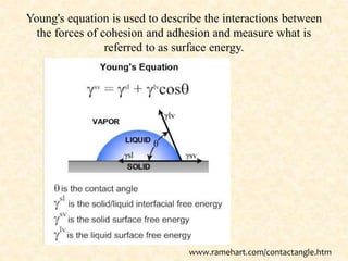Young's equation is used to describe the interactions between
the forces of cohesion and adhesion and measure what is
referred to as surface energy.
www.ramehart.com/contactangle.htm
 