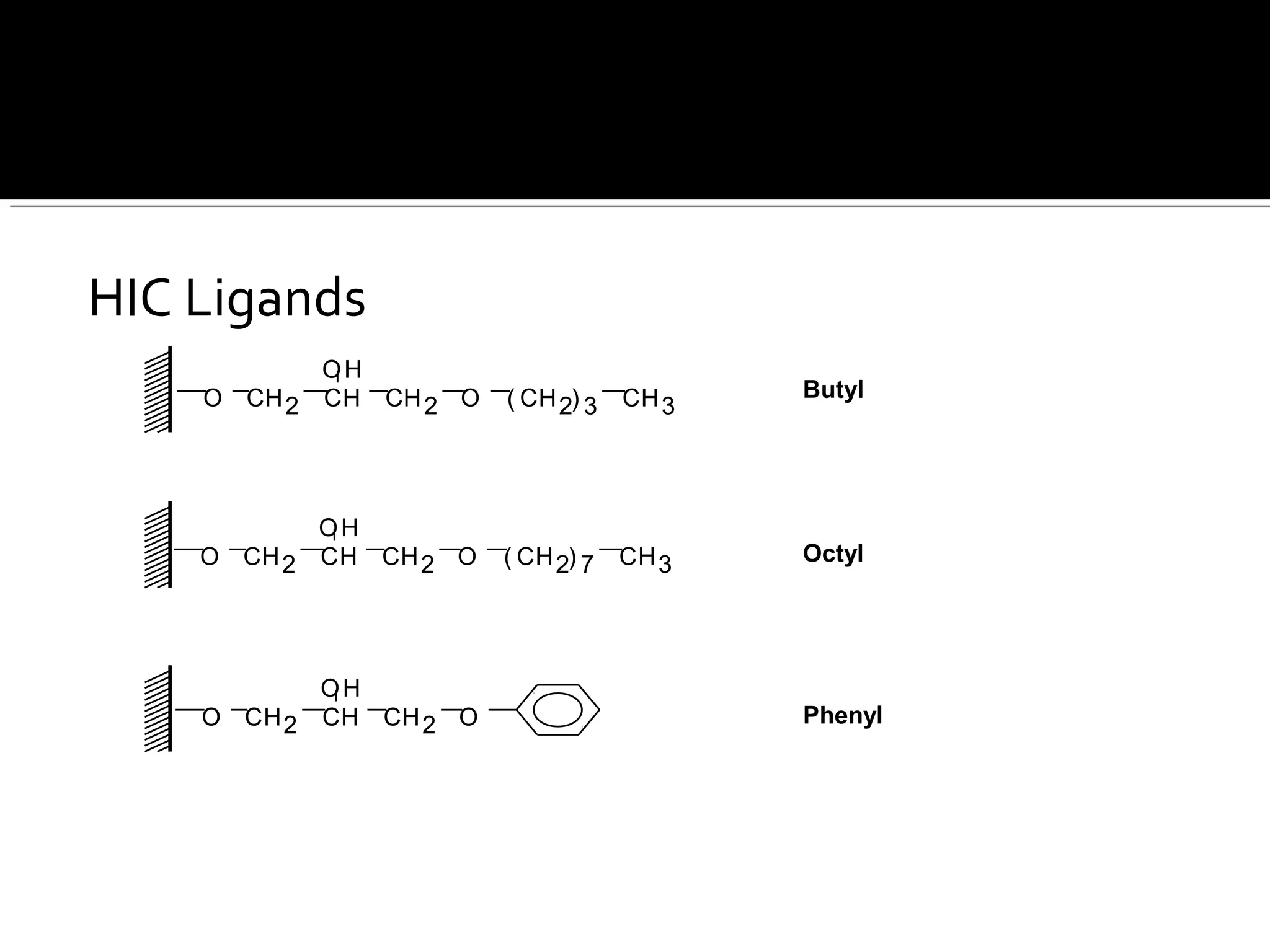 O CH2 CH CH2 O ( CH2) 3 CH3
OH
O CH2 CH CH2 O ( CH2) 7 CH3
OH
O CH2 CH CH2 O
OH
Butyl
Octyl
Phenyl
HIC Ligands
 