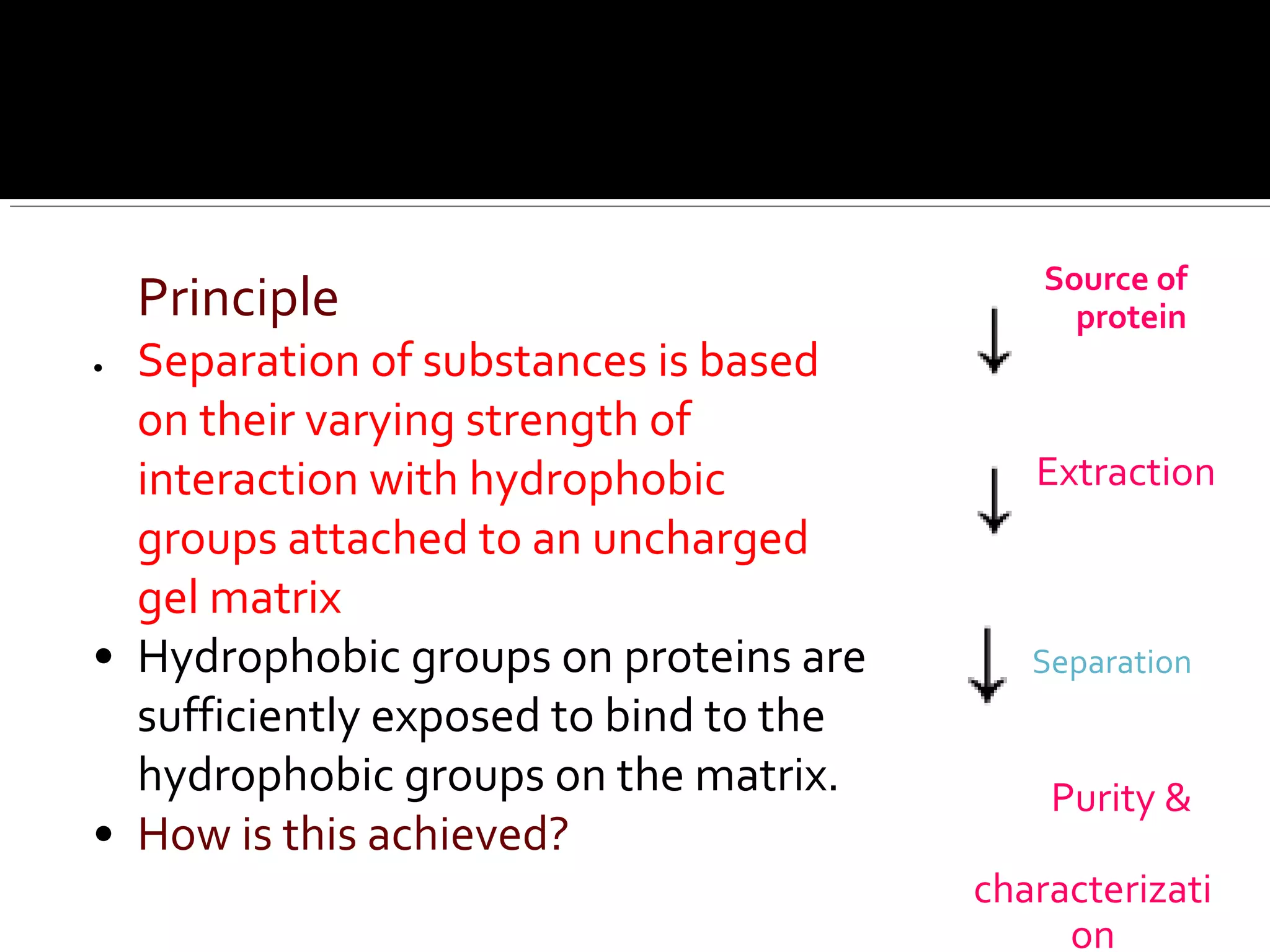 Principle
• Separation of substances is based
on their varying strength of
interaction with hydrophobic
groups attached to an uncharged
gel matrix
• Hydrophobic groups on proteins are
sufficiently exposed to bind to the
hydrophobic groups on the matrix.
• How is this achieved?
Source of
protein
Extraction
Separation
Purity &
characterizati
on
 