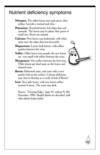 Nutrient deficiency symptoms
  Nitrogen: The oldest leaves turn pale green, then
     yellow. Growth is stunted and slow.
  Potassium: Scorched brown leaf edges that curl
     upwards. The leaves may be glossy blue green of
     small size. Roots are stunted.
  Calcium: New leaves cup backwards, with white
     spots near the edges that turn brownish.
  Magnesium: Leaves look bronze, with yellow
     patches between the veins.
  Sulfur: Older leaves turn purple, the new leaves
     are very small with yellow between the veins.
  Manganese: Very yellow between the leaf veins.
     Older plants get dead spots on the leaves and
     stunted roots.
  Boron: Deformed roots, and roots with a torn
     patchy look on the surface. Calcium deficiency
     may start to develop as a result of lack of Boron!
  Iron: Very pale leaves, with new leaves yellow
     instead of green. The veins stay dark.

     Source: “Growing Edge,” page 37, volume 9, #2,
     December, 1997. Radish plants are described, with
     other plants being similar.




                                                          33
 