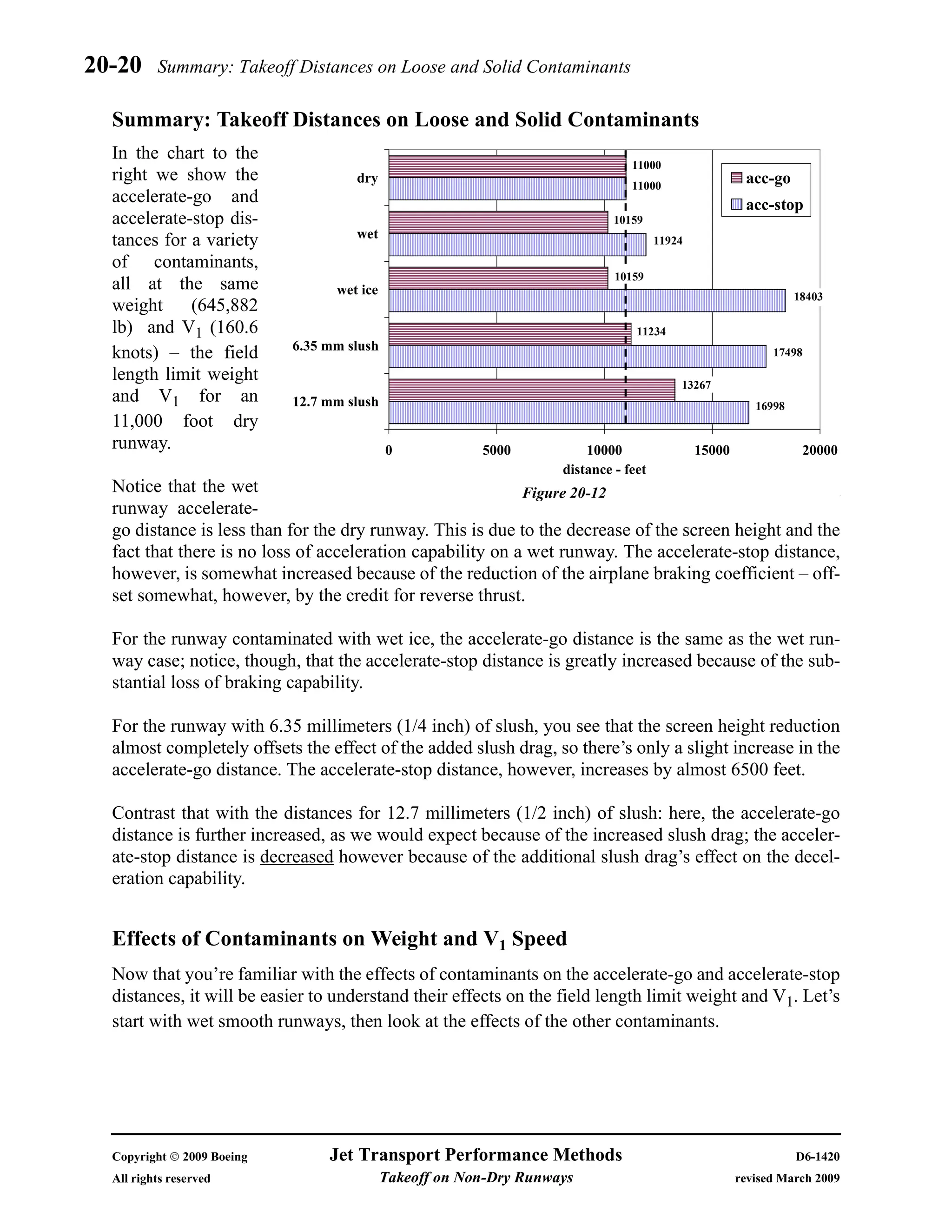 20-20 Summary: Takeoff Distances on Loose and Solid Contaminants
Copyright 2009 Boeing Jet Transport Performance Methods D6-1420
All rights reserved Takeoff on Non-Dry Runways revised March 2009
Summary: Takeoff Distances on Loose and Solid Contaminants
In the chart to the
right we show the
accelerate-go and
accelerate-stop dis-
tances for a variety
of contaminants,
all at the same
weight (645,882
lb) and V1 (160.6
knots) – the field
length limit weight
and V1 for an
11,000 foot dry
runway.
Notice that the wet
runway accelerate-
go distance is less than for the dry runway. This is due to the decrease of the screen height and the
fact that there is no loss of acceleration capability on a wet runway. The accelerate-stop distance,
however, is somewhat increased because of the reduction of the airplane braking coefficient – off-
set somewhat, however, by the credit for reverse thrust.
For the runway contaminated with wet ice, the accelerate-go distance is the same as the wet run-
way case; notice, though, that the accelerate-stop distance is greatly increased because of the sub-
stantial loss of braking capability.
For the runway with 6.35 millimeters (1/4 inch) of slush, you see that the screen height reduction
almost completely offsets the effect of the added slush drag, so there’s only a slight increase in the
accelerate-go distance. The accelerate-stop distance, however, increases by almost 6500 feet.
Contrast that with the distances for 12.7 millimeters (1/2 inch) of slush: here, the accelerate-go
distance is further increased, as we would expect because of the increased slush drag; the acceler-
ate-stop distance is decreased however because of the additional slush drag’s effect on the decel-
eration capability.
Effects of Contaminants on Weight and V1 Speed
Now that you’re familiar with the effects of contaminants on the accelerate-go and accelerate-stop
distances, it will be easier to understand their effects on the field length limit weight and V1. Let’s
start with wet smooth runways, then look at the effects of the other contaminants.
0 5000 10000 15000 20000
12.7 mm slush
6.35 mm slush
wet ice
wet
dry
distance - feet
acc-go
acc-stop
11000
11000
10159
11924
10159
18403
11234
17498
13267
16998
Figure 20-12
 