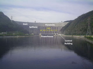 Penstocks
Spillway
Powerhouse
Dam
Control
Building
12345678910
Units
 