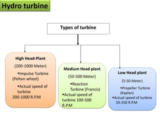 Types of turbine
High Head-Plant
(200-1000 Meter)
Impulse Turbine
(Pelton wheel)
Actual speed of
turbine
200-1000 R.P.M
Medium Head plant
(50-500 Meter)
Reaction
Turbine (Francis)
Actual speed of
turbine 100-500
R.P.M
Low Head plant
(5-50 Meter)
Propeller Turbine
(Kaplan)
Actual speed of turbine
50-250 R.P.M
Hydro turbine
 