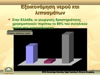 Εξοικονόμηση νερού και
                           λιπασμάτων
              Στην Ελλάδα, οι γεωργικές δραστηριότητες
               χρησιμοποιούν περίπου το 80% του συνολικού
               νερού που καταναλώνεται.
                                                                                     6000 m 3 /ha
       Ετήσιες απώλειες νερού


                             3600 m 3 /ha




                                                          450 m 3 /ha




                      Ανοιχτό σύστημα         Κλειστό σύστημα                     Έδαφος
                                     ΥΠΑΙΘΡΙΕΣ ΚΑΙ ΥΠΟ ΚΑΛΥΨΗ ΥΔΡΟΠΟΝΙΚΕΣ ΚΑΛΛΙΕΡΓΕΙΕΣ
                                                                                                    23
Κ. ΣΑΜΑΝΤΟΥΡΟΣ Α.Ε.
 