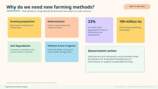 Prepared by CA Suvidha Chaplot H Y D R O P O N I C S • G R O W I N G P L A N T S W I TH O UT S O I L
Why do we need new farming methods?
Food demand is rising while fertile land and clean water are under pressure.
WHY IT MATTERS
Growing population
More food is needed from
limited land.
Deforestation
Forests may be cleared to
create farmland.
Soil degradation
Continuous cultivation and
erosion reduce nutrients.
Pollution & over-irrigation
Industrial waste, mining and
excess water damage land.
33%
of India’s total
geographical area is
affected by soil
degradation.
109 million ha
of land faces declining
soil quality.
Government action
Hydroponics and aeroponics are promoted under
the Mission for Integrated Development of
Horticulture to support sustainable farming.
Key figures and policy context summarised from the Grade 8 project text and chapter notes.
3
 
