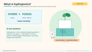 Prepared by CA Suvidha Chaplot H Y D R O P O N I C S • G R O W I N G P L A N T S W I TH O UT S O I L
What is hydroponics?
A precision farming technique in which plants receive minerals directly from water.
DEFINITION
HYDRO + PONOS
water work / labour
“water working”
In one sentence
Hydroponics is the method of growing plants in
nutrient-rich water — with little or no soil —
while controlling light, temperature, humidity,
oxygen and minerals. solution
SOIL IS REPLACED — PLANT NEEDS ARE NOT
4
 