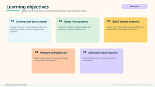 Prepared by CA Suvidha Chaplot H Y D R O P O N I C S • G R O W I N G P L A N T S W I TH O UT S O I L
Learning objectives
By the end of the project, a student should be able to do these five things.
LEARNING
01 Understand plant needs
Explain how soil can be replaced while still
providing water, nutrients, oxygen and
support.
02 Grow microgreens
Germinate seeds, observe leaves and
harvest a compact healthy crop.
03 Build simple systems
Create Wick, Deep Water Culture (DWC) and
Nutrient Film Technique (NFT) units.
04 Prepare compost tea
Make liquid organic manure and judge
colour, smell and aeration.
05 Maintain water quality
Test and adjust pH for healthy nutrient
absorption.
8
 