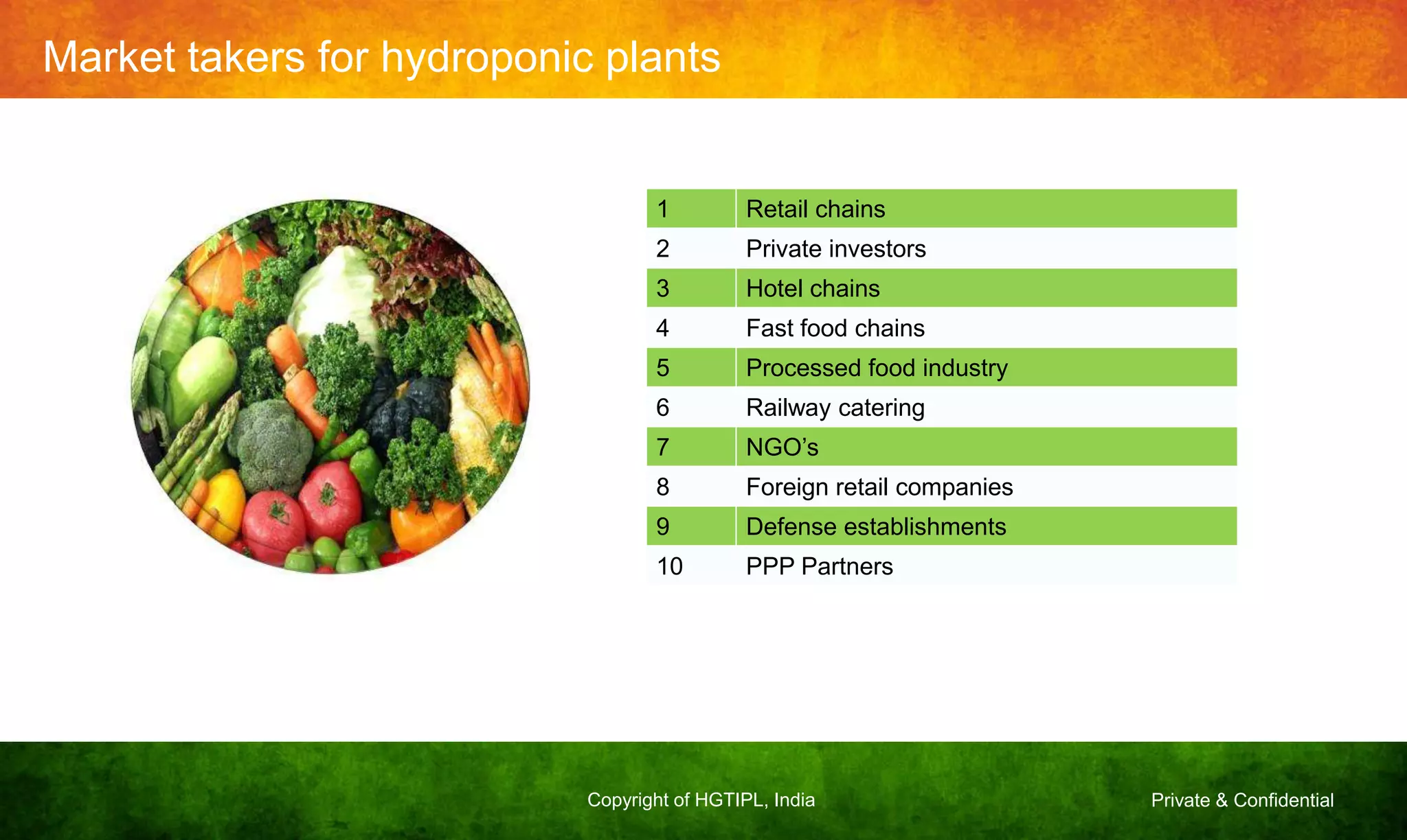 Private & ConfidentialCopyright of HGTIPL, India
Market takers for hydroponic plants
1 Retail chains
2 Private investors
3 Hotel chains
4 Fast food chains
5 Processed food industry
6 Railway catering
7 NGO‟s
8 Foreign retail companies
9 Defense establishments
10 PPP Partners
 