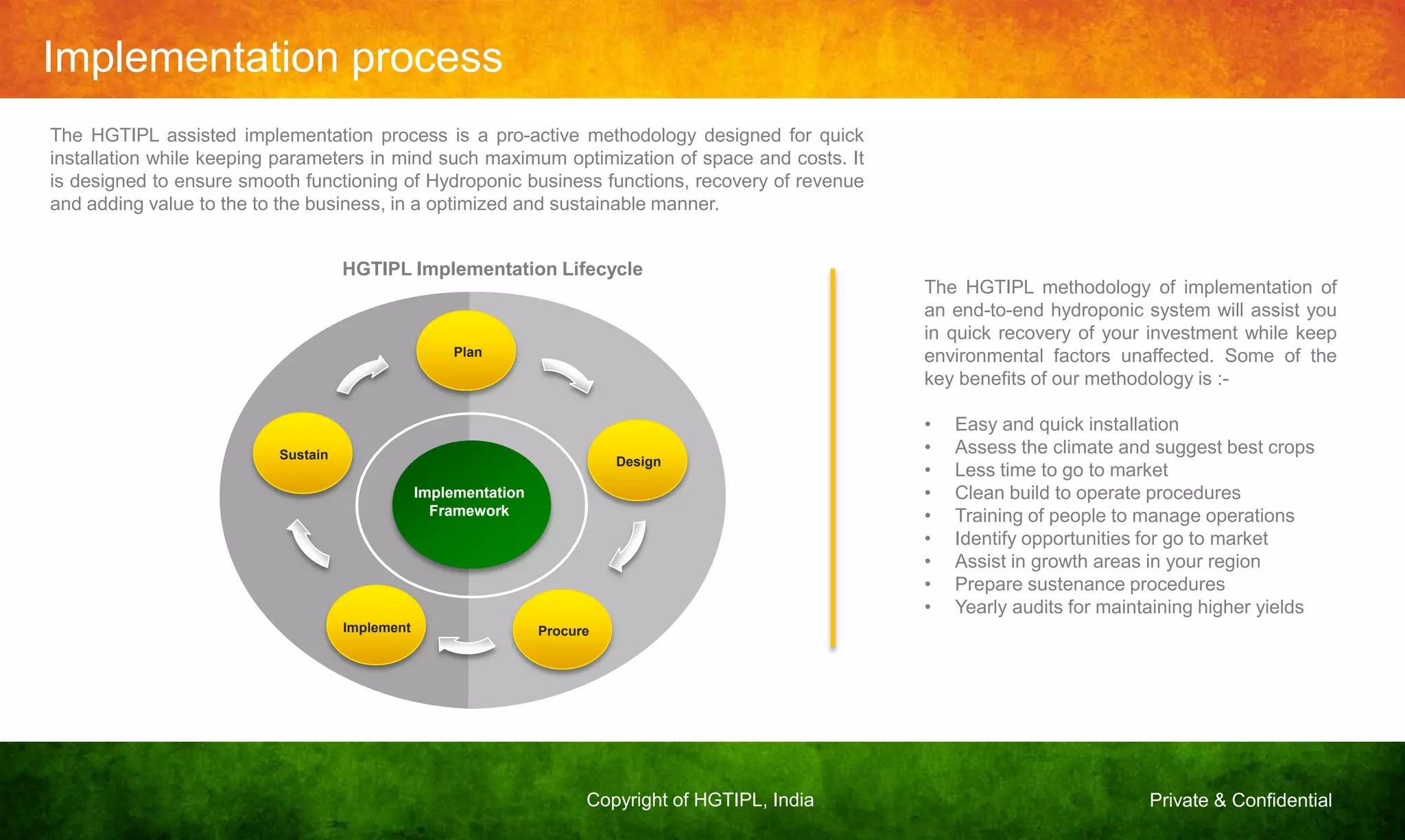 Private & ConfidentialCopyright of HGTIPL, India
Implementation process
The HGTIPL assisted implementation process is a pro-active methodology designed for quick
installation while keeping parameters in mind such maximum optimization of space and costs. It
is designed to ensure smooth functioning of Hydroponic business functions, recovery of revenue
and adding value to the to the business, in a optimized and sustainable manner.
Sustain
Implement Procure
Design
Plan
Implementation
Framework
HGTIPL Implementation Lifecycle
The HGTIPL methodology of implementation of
an end-to-end hydroponic system will assist you
in quick recovery of your investment while keep
environmental factors unaffected. Some of the
key benefits of our methodology is :-
• Easy and quick installation
• Assess the climate and suggest best crops
• Less time to go to market
• Clean build to operate procedures
• Training of people to manage operations
• Identify opportunities for go to market
• Assist in growth areas in your region
• Prepare sustenance procedures
• Yearly audits for maintaining higher yields
 