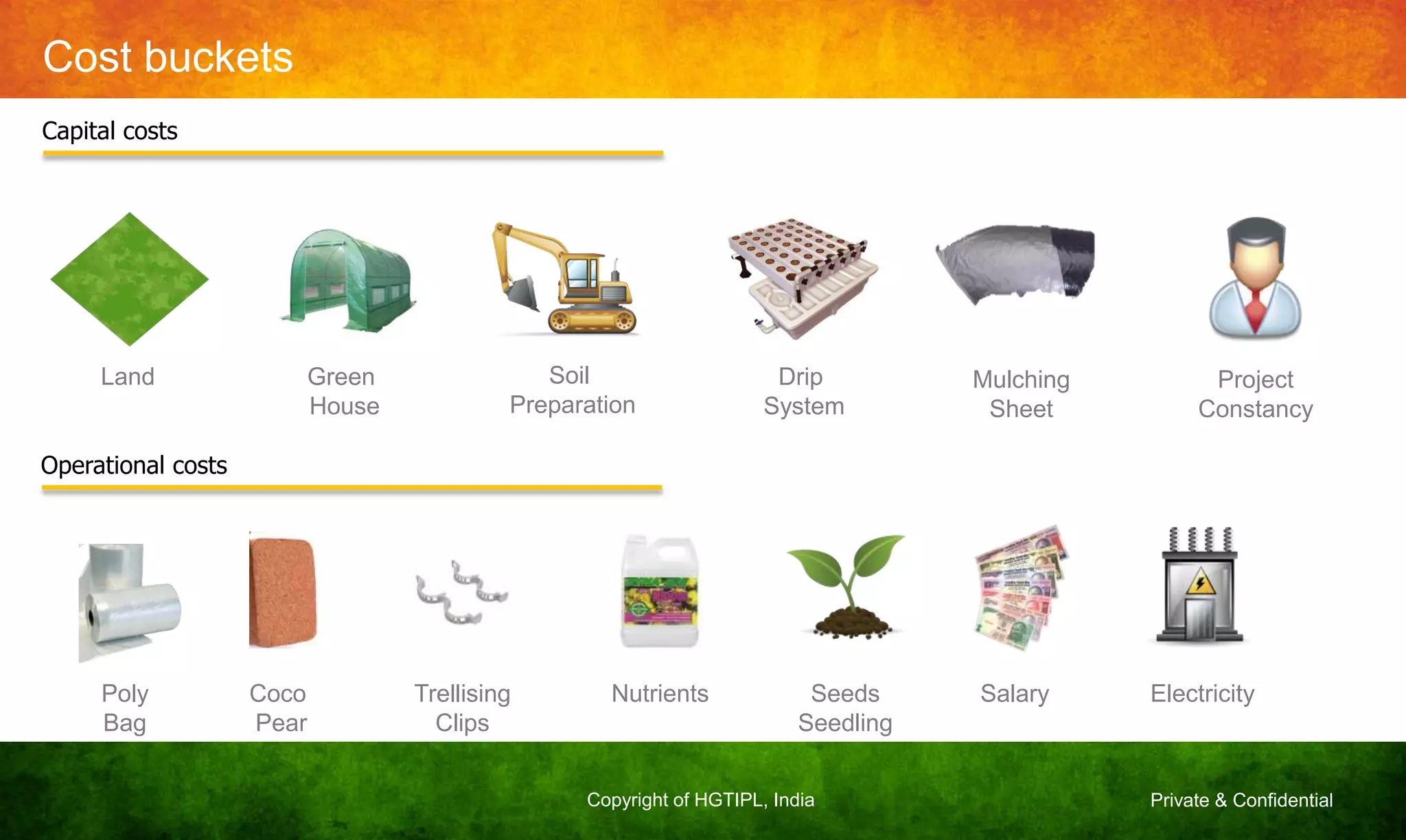 Private & ConfidentialCopyright of HGTIPL, India
Cost buckets
Capital costs
Operational costs
Drip
System
Land Green
House
Soil
Preparation
Mulching
Sheet
Project
Constancy
Poly
Bag
Coco
Pear
Trellising
Clips
Nutrients Seeds
Seedling
Salary Electricity
 