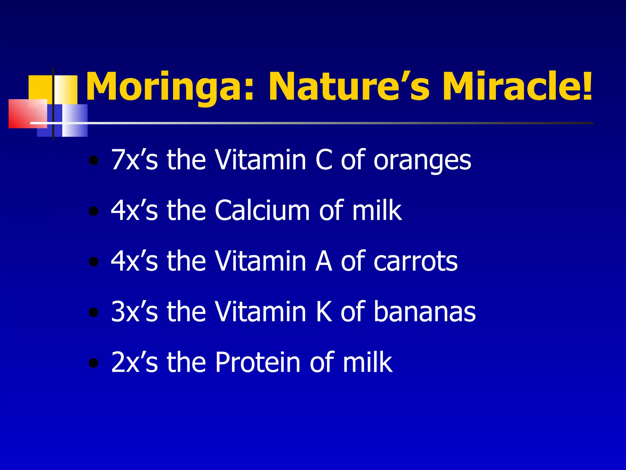 Moringa: Nature’s Miracle! 7x’s the Vitamin C of oranges 4x’s the Calcium of milk 4x’s the Vitamin A of carrots 3x’s the Vitamin K of bananas 2x’s the Protein of milk 