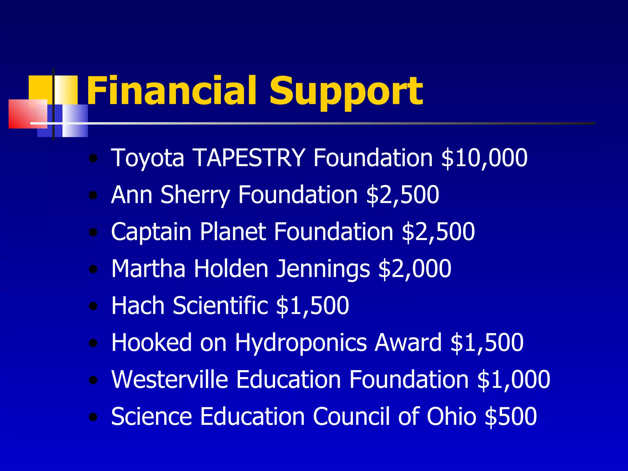 Financial Support Toyota TAPESTRY Foundation $10,000 Ann Sherry Foundation $2,500 Captain Planet Foundation $2,500 Martha Holden Jennings $2,000 Hach Scientific $1,500 Hooked on Hydroponics Award $1,500 Westerville Education Foundation $1,000 Science Education Council of Ohio $500 
