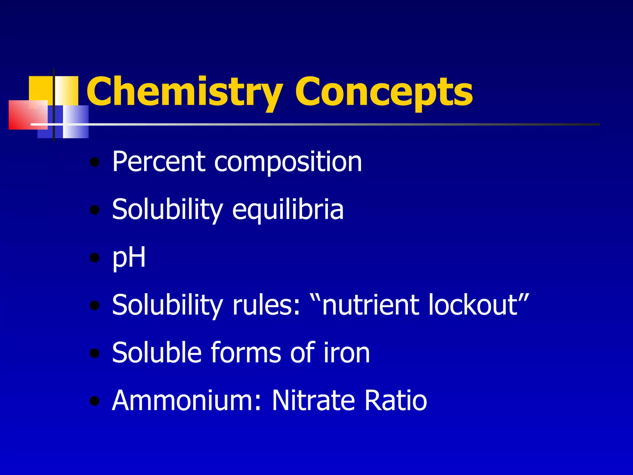 Chemistry Concepts Percent composition Solubility equilibria pH Solubility rules: “nutrient lockout” Soluble forms of iron Ammonium: Nitrate Ratio 