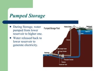 Pumped Storage  During Storage, water pumped from lower reservoir to higher one. Water released back to lower reservoir to generate electricity. 