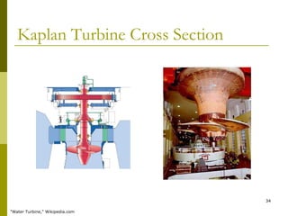 34
Kaplan Turbine Cross Section
"Water Turbine," Wikipedia.com
 