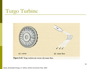 39
Turgo Turbine
Boyle, Renewable Energy, 2nd
edition, Oxford University Press, 2003
 