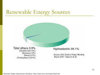 52
Renewable Energy Sources
Wisconsin Valley Improvement Company, http://www.wvic.com/hydro-facts.htm
 