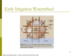 6
Early Irrigation Waterwheel
Boyle, Renewable Energy, 2nd
edition, Oxford University Press, 2003
 