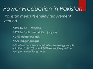 Power Production in Pakistan
Pakistan meets its energy requirement
around
35% by oil (approx.)
35% by hydro electricity (approx.)
 29% indigenous gas
29% indigenous gas
Coal and nuclear contribution to energy supply
is limited to 0.16% and 2.84% respectively with a
vast pontantial for growth
 