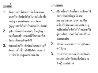 แกนตั้ง                                       แกนนอน
1. ต้องการพื้นที่นอยการติดตั้งสามารถ
                    ้                         1. เป็ นเครื่ องกังหันนํ้าขนาดเล็กแต่ใช้
                             ่
   วางเครื่ องกังหันให้อยูในระดับตํ่า เพื่อ      กับกังหันหัวนํ้าสูง มีความ
   ลดปั ญหาการกัดกร่ อนและโพรง                   เหมาะสมทางเศรษฐศาสตร์ ใน
   สูญญากาศที่เกิดกบใบพดเครื่องกงหน
                       ั         ั   ั ั         เครื่ องกังหันแกนนอนขนาดใหญ่
                           ั ั ํ ู่
2. อุปกรณ์ของเครื่องกงหนน้ าอยในฐาน              จะมีท่อนํานํ้าเข้ากังหันใหญ่มากจึง
   และโครงสร้างอาคารที่เป็นคอนกรีต                 ่
                                                 ยุงยากในการก่อสร้างโครงสร้างที่
   รับแรงสันสะเทือนไดดี
               ่               ้                 จะมารองรับ
3. เหมาะกบเครื่องกงหนน้ าขนาดใหญ่ที่
             ั        ั ั ํ                   2. การซ่อมแซม และการบารุงรักษา
                                                                           ํ
   ต้องการพื้นที่โรงไฟฟ้ าไม่มาก และมี           ทาไดง่าย
                                                     ํ ้
                         ่
   ประสิทธิภาพสูงกวาแกนนอน                                                   ั ั ํ
                                              3. ประสิทธิภาพของเครื่องกงหนน้ า
                                                 แกนนอนตํ่ากว่าแกนตั้งประมาณ
                                                 1-2 เปอร์เซ็นต์
 