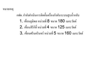 หมายเหตุ
           กฟผ. กําลังดําเนินการติดตั้งเครื่ องกังหันระบบสูบนํ้ากลับ
             1. เขื่อนภูมิพล หน่วยที่ 8 ขนาด 180 เมกะวัตต์
             2. เขื่อนสิ ริกิต์ ิ หน่วยที่ 4 ขนาด 125 เมกะวัตต์
             3. เขื่อนศรีนครินทร์ หน่วยที่ 5 ขนาด 160 เมกะวัตต์
 
