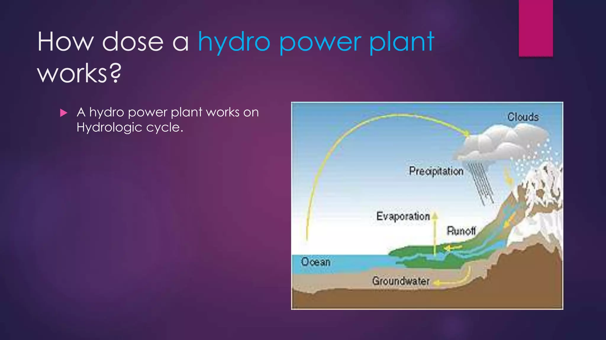 Hydro power plant | PPTX