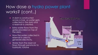 How dose a hydro power plant
works? (cont..)
 A dam is constructed
across a river, so water gets
collected in the dam and
a reservoir is created.
 Extra water flows from the
gates provided on top of
the dam.
 Now the water collected in
reservoir is used to
generate electricity.
 Water from the reservoir
flows through penstocks to
hydraulic turbine
 