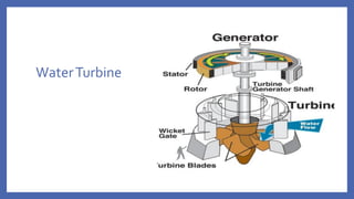 Hydro power plant | PDF