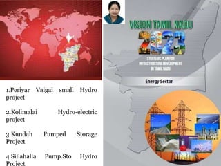 1.Periyar Vaigai small Hydro
project
2.Kolimalai Hydro-electric
project
3.Kundah Pumped Storage
Project
4.Sillahalla Pump.Sto Hydro
Project
 