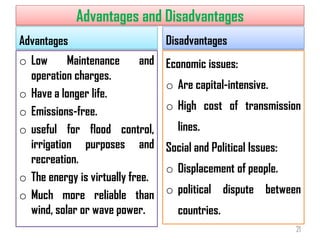 Advantages and Disadvantages
Advantages
o Low Maintenance and
operation charges.
o Have a longer life.
o Emissions-free.
o useful for flood control,
irrigation purposes and
recreation.
o The energy is virtually free.
o Much more reliable than
wind, solar or wave power.
Disadvantages
Economic issues:
o Are capital-intensive.
o High cost of transmission
lines.
Social and Political Issues:
o Displacement of people.
o political dispute between
countries.
21
 