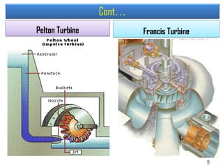 Cont…
Pelton Turbine Francis Turbine
9
 
