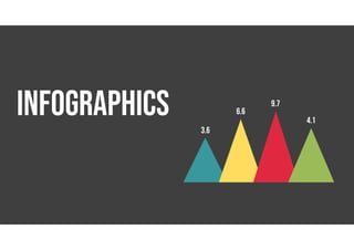 This is a placeholder text. This text
can be replaced with your own text.
This text can be replaced with your
own text. This is a placeholder text.
This text can be replaced with your
own text. This text can be replaced
with your own text.
9.7
6.6
4.1
3.6
 