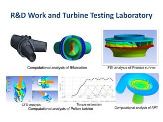 Computational analysis of Bifurcation
Computational analysis of Pelton turbine
CFD analysis Torque estimation
Computational analysis of RPT
FSI analysis of Francis runner
R&D Work and Turbine Testing Laboratory
 
